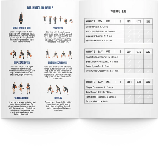 Basketball Ballhandling Workout Log