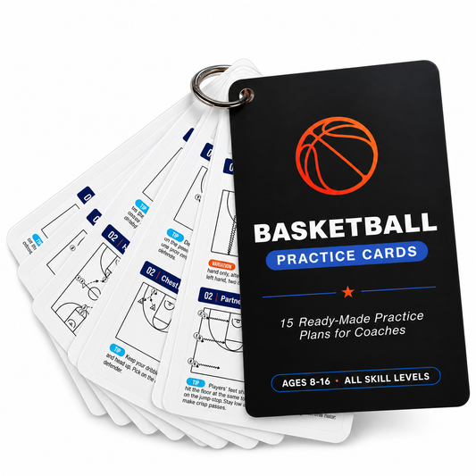 15 Basketball Practice Cards