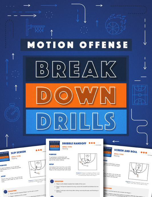 Motion Offense Breakdown Drills — Digital Edition