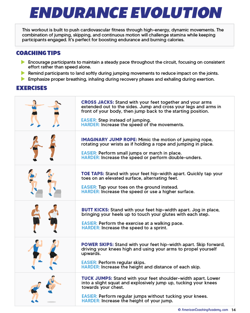 12 No Equipment HIIT Circuits — Digital Edition