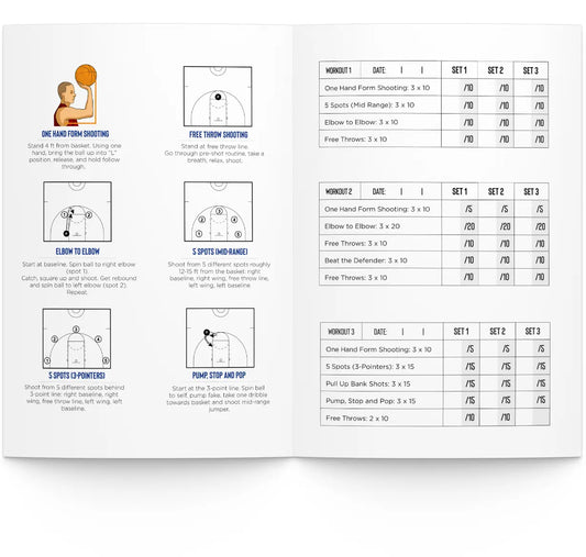 Basketball Shooting Workout Log
